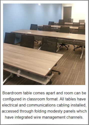 Boardroom Tables